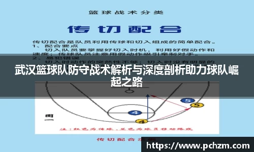 武汉篮球队防守战术解析与深度剖析助力球队崛起之路