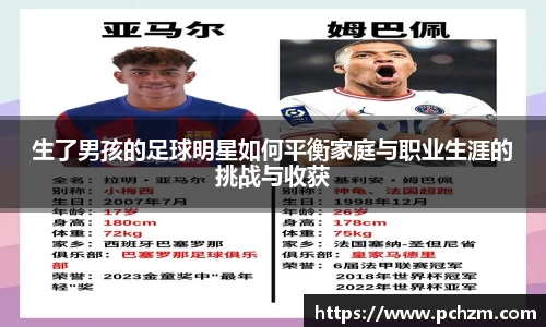 生了男孩的足球明星如何平衡家庭与职业生涯的挑战与收获