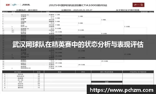 武汉网球队在精英赛中的状态分析与表现评估