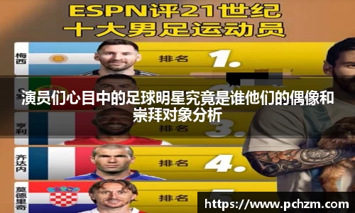 演员们心目中的足球明星究竟是谁他们的偶像和崇拜对象分析